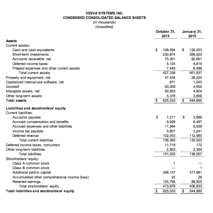 earnings5