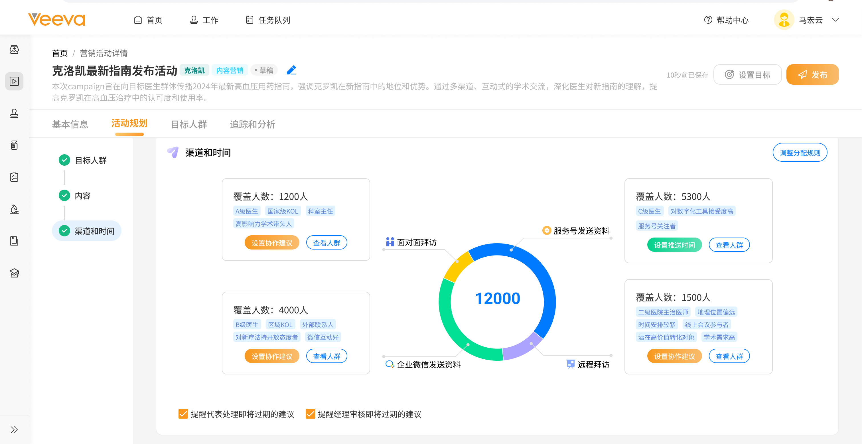 Vault CRM Campaign Manager | Synchronize Sales and Marketing for Greater Impact