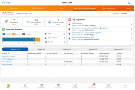 Interactividad dentro de Veeva CRM: