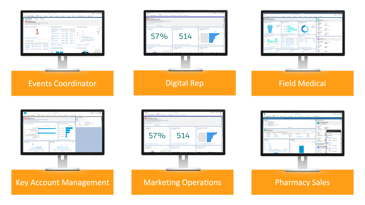 role-specific-business-apps