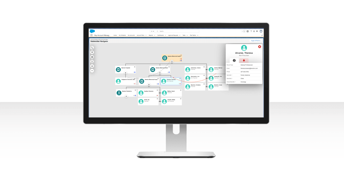 stakeholder navigator