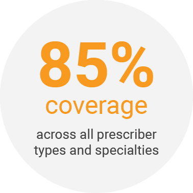 85% coverage across all prescriber types and specialties