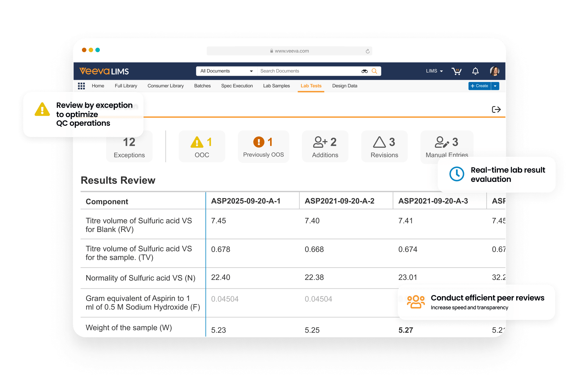 Veeva LIMS | Modern QC LIMS Software for Biopharma