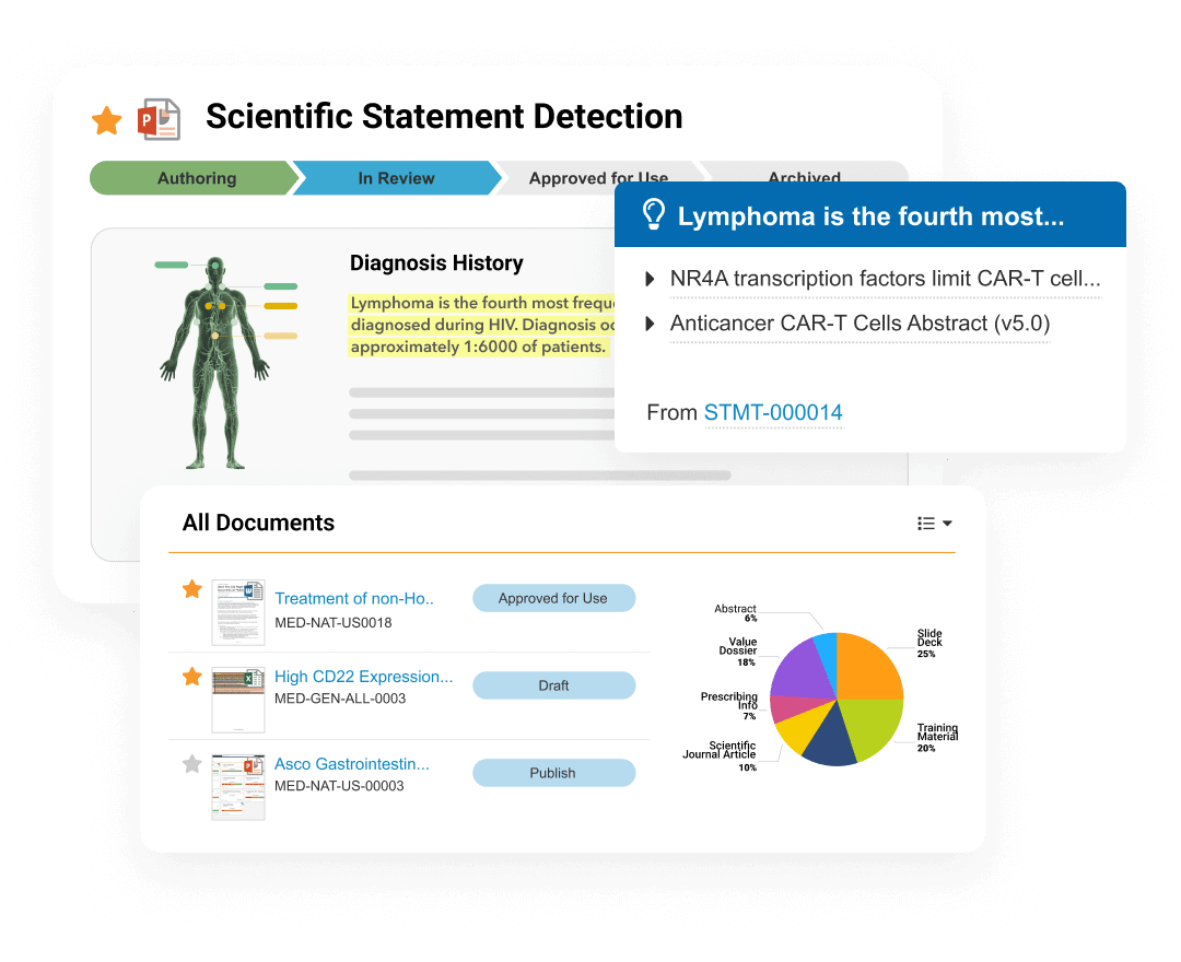 https://www.veeva.com/wp-content/uploads/2024/06/image-vault-medical-medcomms@2x.png