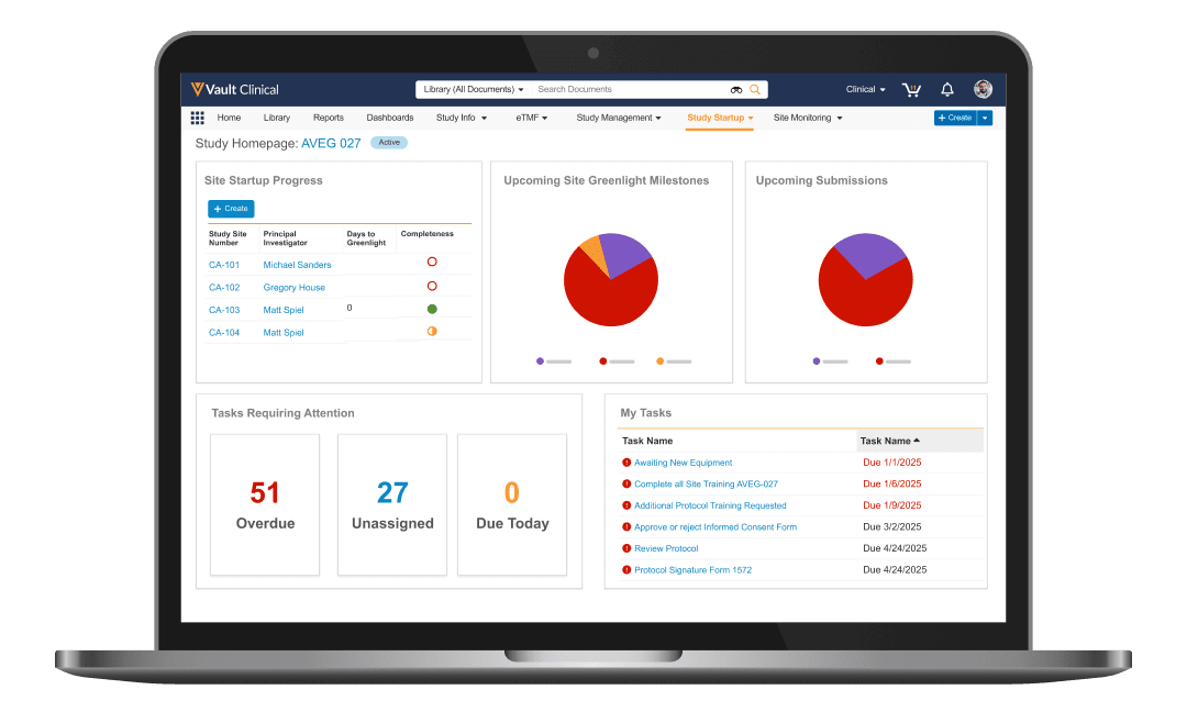 https://www.veeva.com/wp-content/uploads/2024/06/pharma-biotech-image-development-cloud.png