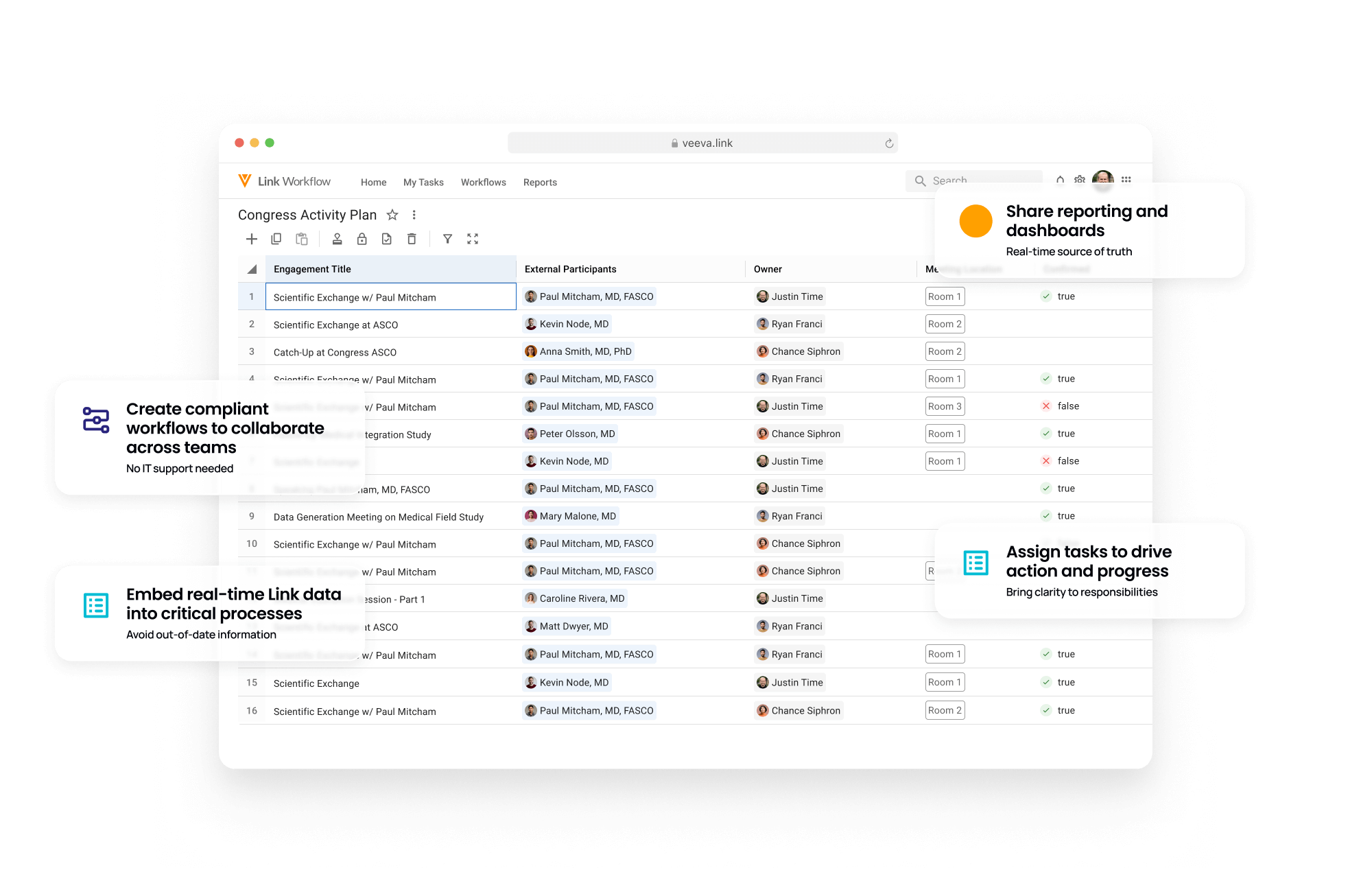 Link Workflow | Manage KOL engagements more effectively